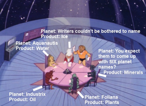 Super Friends Planets and Products